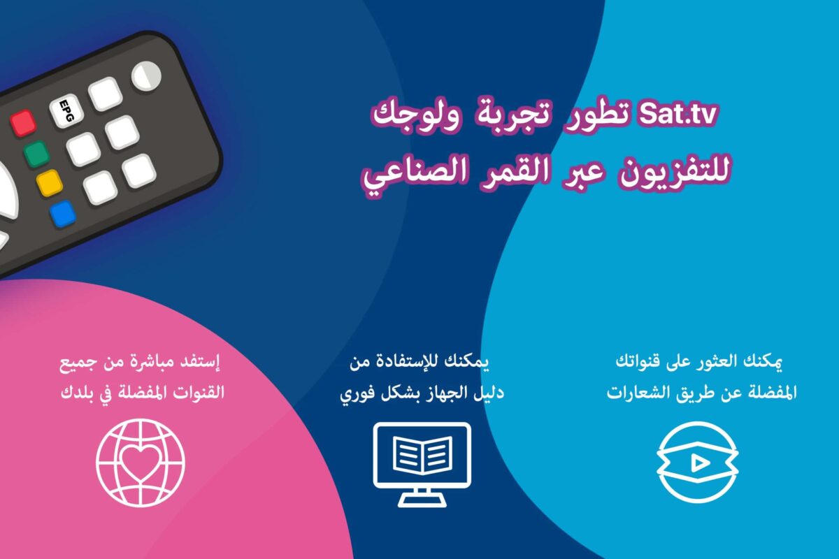 How is Sat.tv reinventing the satellite TV experience? Sat.tv